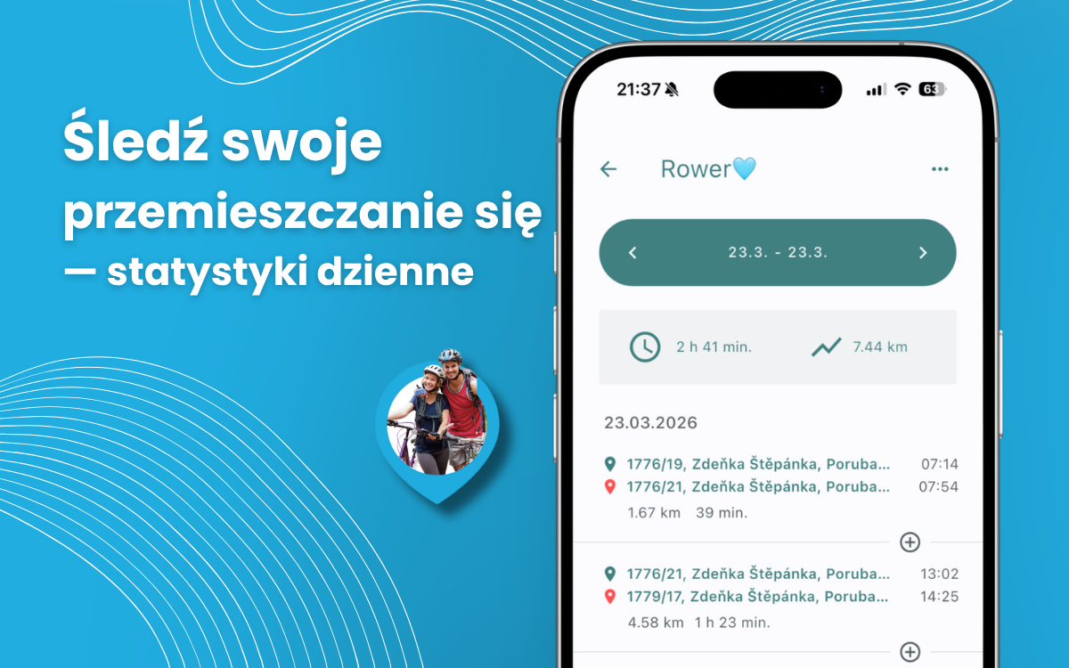 Wirtualne zony